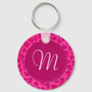 Buscar print llaveros Leopardo