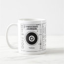 Buscar djs tazas Mezclador