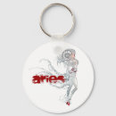 Buscar aries llaveros Zodiacal