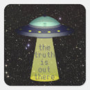 Buscar ciencia ficción manualidades Extranjero