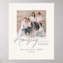 Buscar madre posters Para ellos