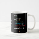 Buscar talla de madera tazas Para ella