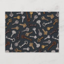 Buscar candado postales Clave