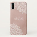 Buscar moda la yoga iphone fundas Mandala