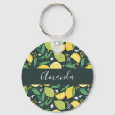 Buscar limón verde llaveros Cítrico