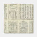 Buscar horario imanes Texto