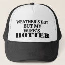 Buscar caliente gorras Para él