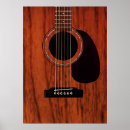Buscar músicos posters Guitarra