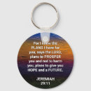 Buscar planos llaveros General y unisex