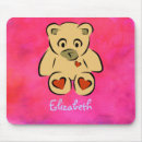 Buscar teddy bear electronica Retrasado