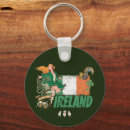 Buscar irlanda llaveros Marcar