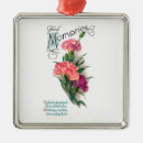 Buscar carnaval adornos Navidades