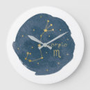 Buscar horóscopo relojes de pared Astrología