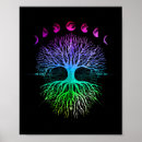 Buscar hippy arte Meditación