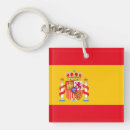 Buscar españa llaveros Madrid