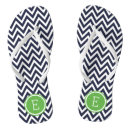 Buscar chevron ropa Monograma