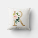 Buscar letra r cojines Monograma