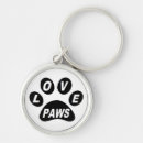 Buscar pinzas llaveros Cadenas de claves