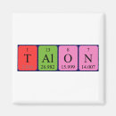 Buscar talones imanes Talón