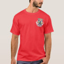 Buscar nova camisetas Vila nova de gaia