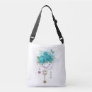Buscar llaves bolsos Clave