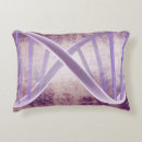 Buscar dna cojines Biología