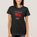 Buscar adn camisetas Orgullo