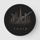 Buscar tokio relojes de pared Horizonte