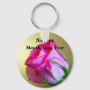 Buscar besos llaveros Rosa