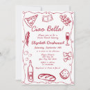Buscar nupciales del brunch invitaciones General y unisex