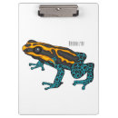 Buscar poison Frog