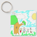 Buscar dibujo infantil llaveros Dibujos