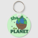 Buscar planet earth llaveros Tierra