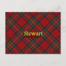 Buscar clan stewart postales Tartán