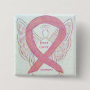Buscar cáncer de pecho pins Para todos