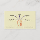 Buscar mediador tarjetas de visita Simple