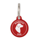 Buscar silueta mascotas Perros