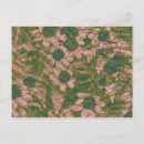 Buscar camuflaje digital postales Compuesto