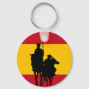 Buscar don llaveros Cervantes