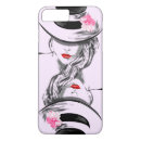 Buscar lips iphone fundas Labios