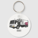 Buscar camión llaveros General y unisex