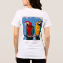 Buscar macao camisetas Macarro azul y amarillo