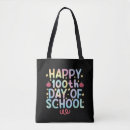 Buscar estudios bolsos Profesor