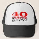 Buscar 2013 gorras Cumpleaños