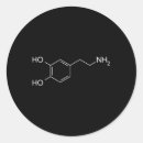 Buscar molécula química pegatinas Estructura molecular