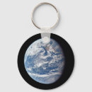 Buscar planeta llaveros Naturaleza