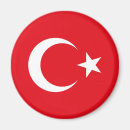 Buscar turquia imanes Nacional