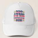 Buscar hogar gorras América