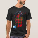 Buscar clan fraser camisetas Scotland