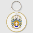 Buscar escudo de la familia llaveros Wilson